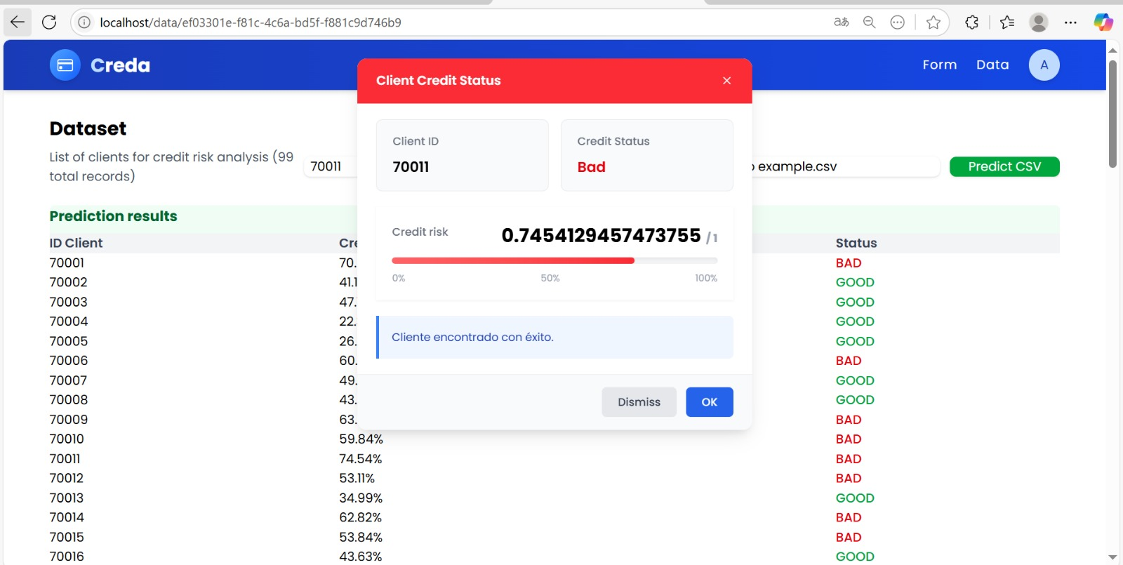 CREDA — Detección de Riesgo Crediticio